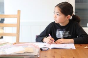 Children with learning disabilities are studying